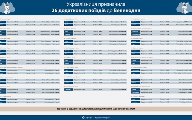 В апрельские праздники поезда будут ходить по-другому Фото № 0 В апрельские праздники поезда будут ходить по-другому Фото № 0