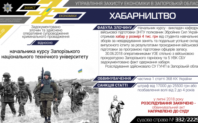 Педагог в законе: в Запорожье осудят преподавателя ЗНТУ Фото № 0 Педагог в законе: в Запорожье осудят преподавателя ЗНТУ Фото № 0