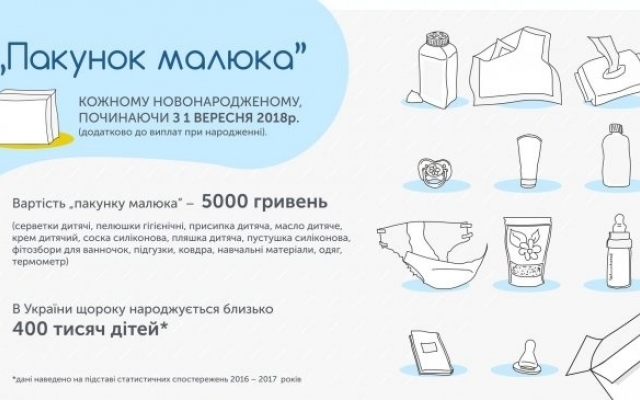 Какие изменения ждут украинцев в сентябре Фото № 0 Какие изменения ждут украинцев в сентябре Фото № 0
