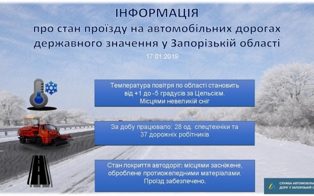 Служба автодорог сообщает, что работа в Запорожье и области идет круглосуточно Фото № 0 Служба автодорог сообщает, что работа в Запорожье и области идет круглосуточно Фото № 0