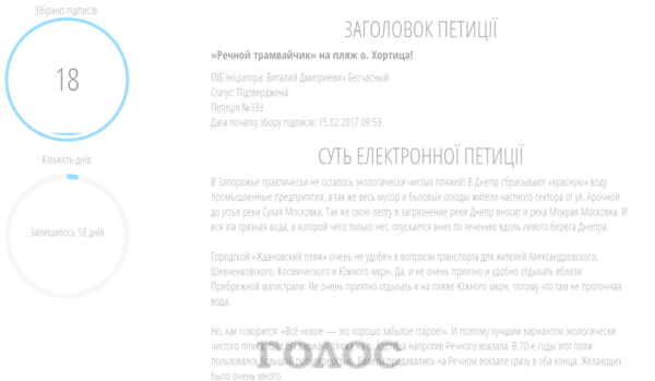 Запорожцы подали еще одну петицию Фото № 1 Запорожцы подали еще одну петицию Фото № 1