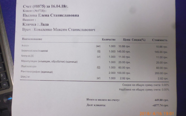 В Запорожье мужчина намеренно наехал на собаку. Ей требуется помощь (ФОТО) Фото № 3 В Запорожье мужчина намеренно наехал на собаку. Ей требуется помощь (ФОТО) Фото № 3