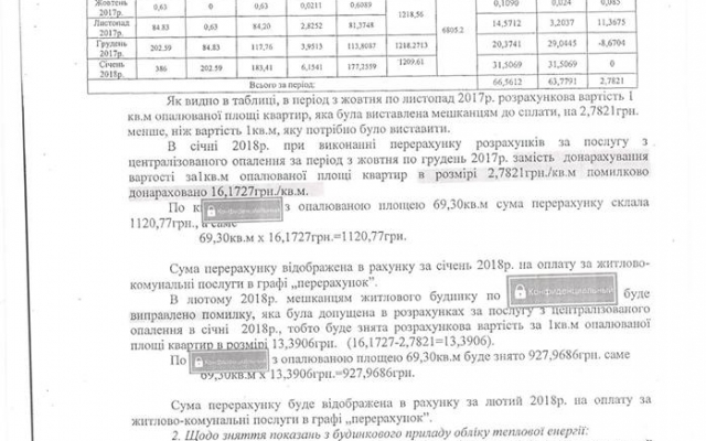 На тысячу ошиблись: Запорожские теплосети насчитывают лишнего (ФОТО) Фото № 4 На тысячу ошиблись: Запорожские теплосети насчитывают лишнего (ФОТО) Фото № 4