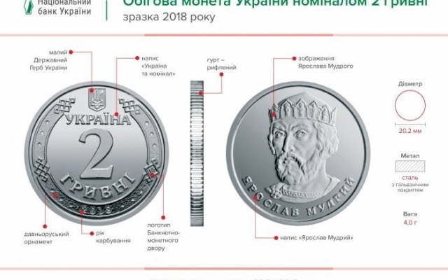 В руках запорожцев появятся новые монеты (ФОТО) Фото № 1 В руках запорожцев появятся новые монеты (ФОТО) Фото № 1