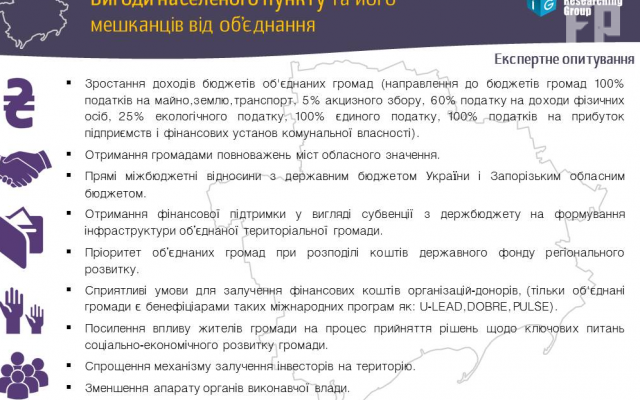 Децентрализацию в Запорожской области тормозят чиновники и фермеры Фото № 3 Децентрализацию в Запорожской области тормозят чиновники и фермеры Фото № 3