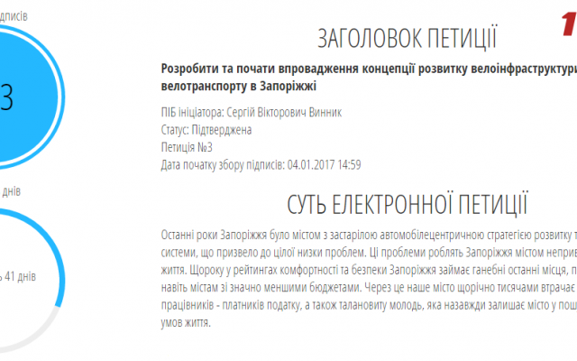 Еще одна запорожская петиция набрала необходимое количество голосов Фото № 0 Еще одна запорожская петиция набрала необходимое количество голосов Фото № 0