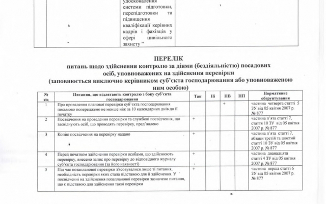Запорожская ГСЧС настаивают на закрытии центра развлечений для детей (ФОТО) Фото № 5 Запорожская ГСЧС настаивают на закрытии центра развлечений для детей (ФОТО) Фото № 5