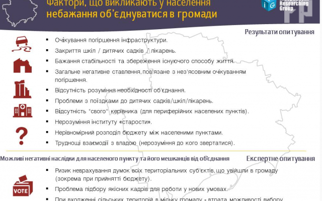 Децентрализацию в Запорожской области тормозят чиновники и фермеры Фото № 2 Децентрализацию в Запорожской области тормозят чиновники и фермеры Фото № 2