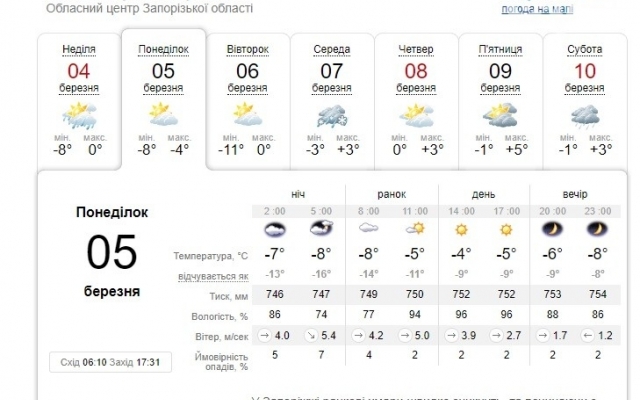 В Запорожье идет весна Фото № 0 В Запорожье идет весна Фото № 0