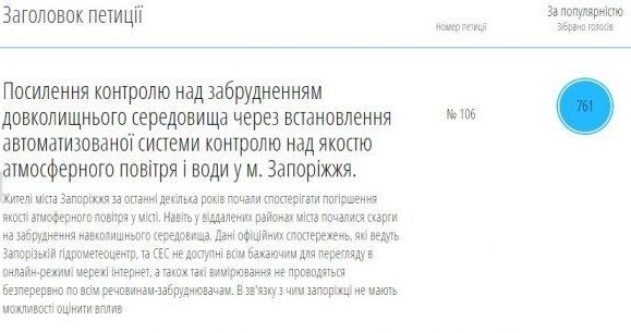 Запорожцы поддержали третью петицию Фото № 1 Запорожцы поддержали третью петицию Фото № 1