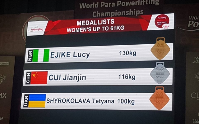 Запорожанка заняла призовое место на Чемпионате мира по пауэрлифтингу (ФОТО) Фото № 0 Запорожанка заняла призовое место на Чемпионате мира по пауэрлифтингу (ФОТО) Фото № 0
