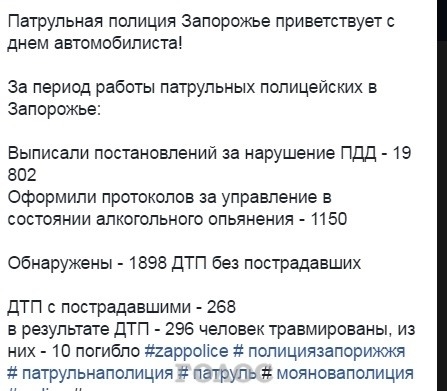Автолюбители получили от полиции смертельное поздравление Фото № 0 Автолюбители получили от полиции смертельное поздравление Фото № 0