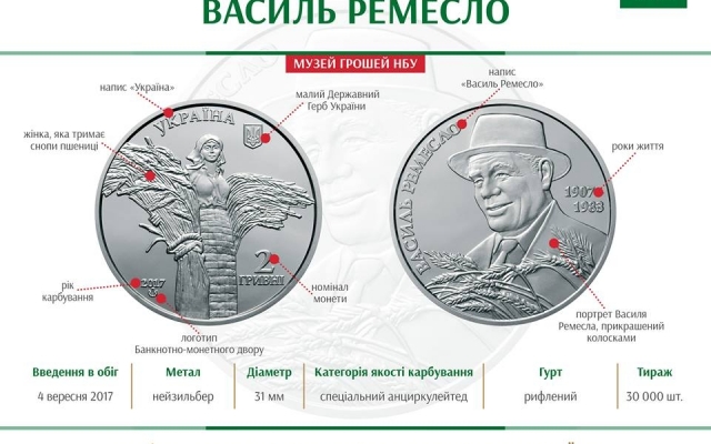 В руки к запорожцам попадут новые деньги Фото № 0 В руки к запорожцам попадут новые деньги Фото № 0
