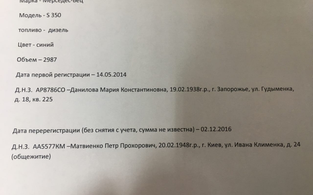 В Запорожье криминалитет подарил губернатору авто Фото № 1 В Запорожье криминалитет подарил губернатору авто Фото № 1