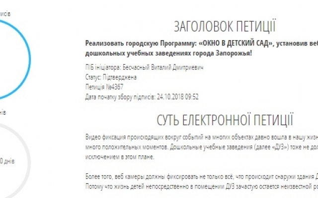 На сайте петиций появилось предложение установить видеокамеры в детсадах Фото № 0 На сайте петиций появилось предложение установить видеокамеры в детсадах Фото № 0