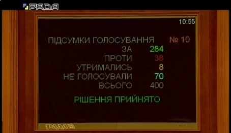 Верховная Рада поддержала отсрочку штрафов для владельцев нерастаможенных авто Фото № 0 Верховная Рада поддержала отсрочку штрафов для владельцев нерастаможенных авто Фото № 0