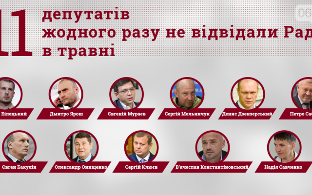 Запорожский депутат попал в Запорожский депутат попал в