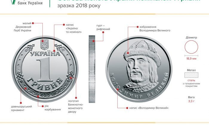 В руках запорожцев появятся новые монеты (ФОТО)