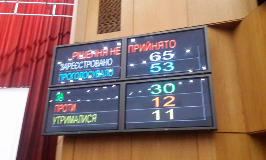 Депутаты не дали три миллиона на автотранспорт для чиновников